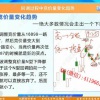 吴文程 首板打...